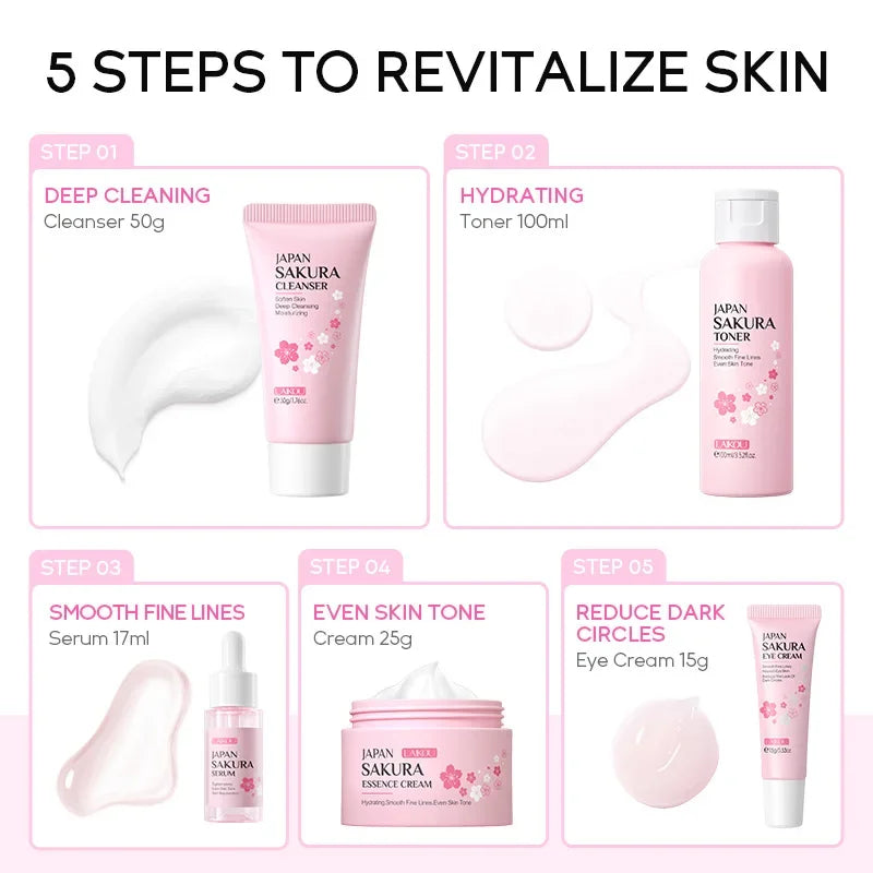 LAIKOU Sakura Kit Skin Care Sets Moisturizing and Reducing Fine Lines Cleansing Pore Product 5-Piece Korean Women's Day Gift
